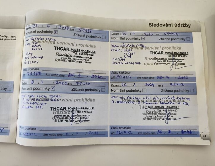 Peugeot 3008 Hatchback 1,6 l 88 kw