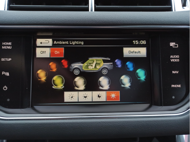 Land Rover Range Rover Sport