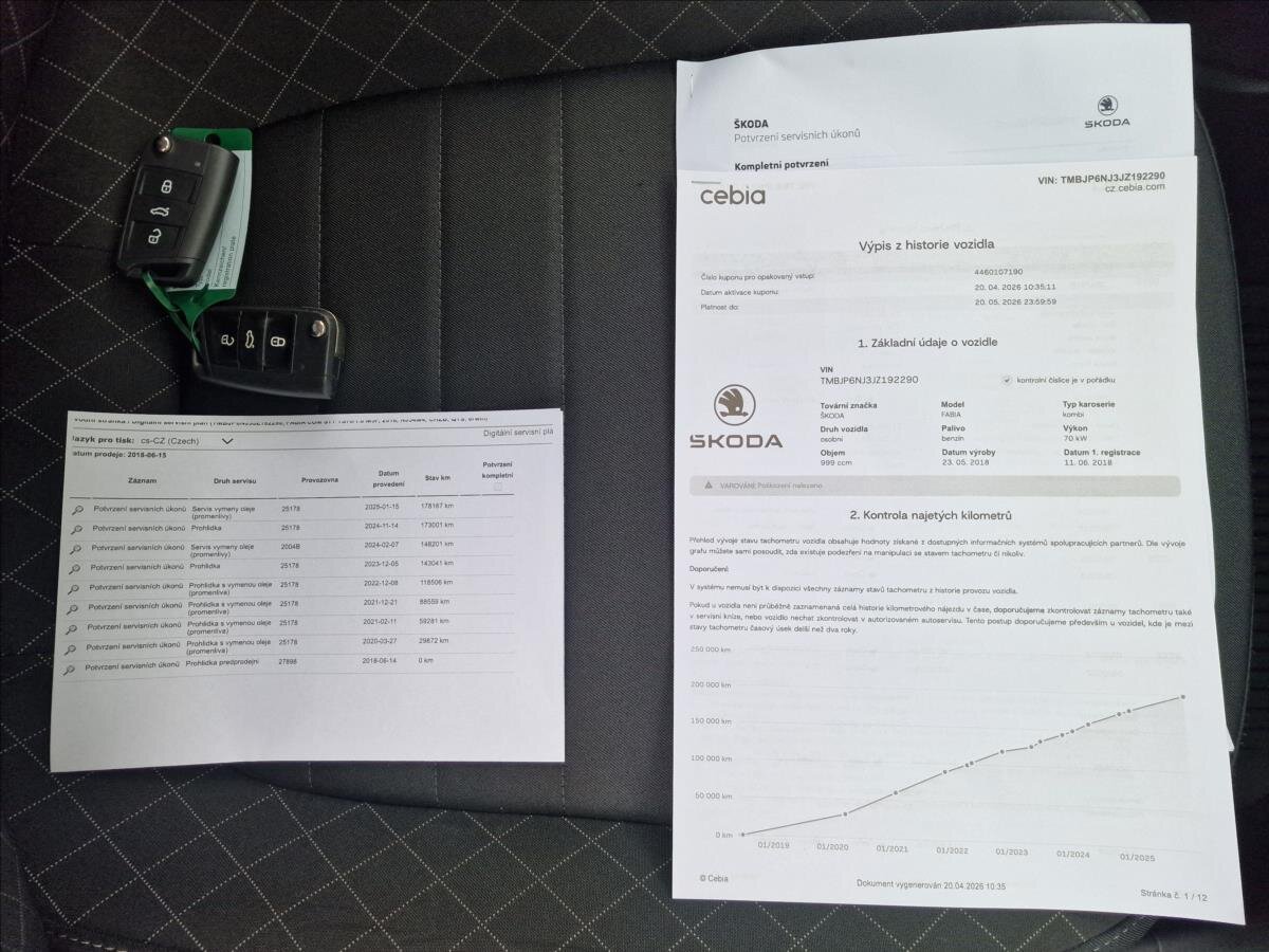 Škoda Fabia Kombi 999,0 70 kw