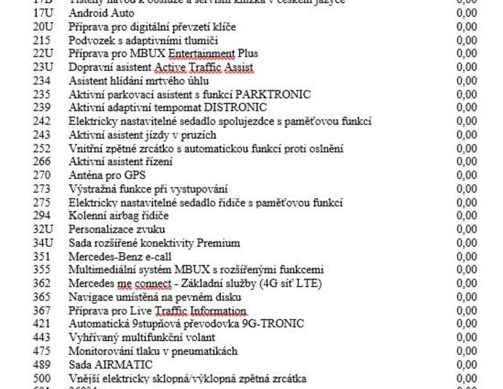 Mercedes-Benz GLE 25