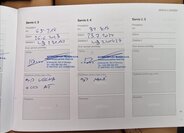 Volvo V90 Kombi 2,0 l 173 kw