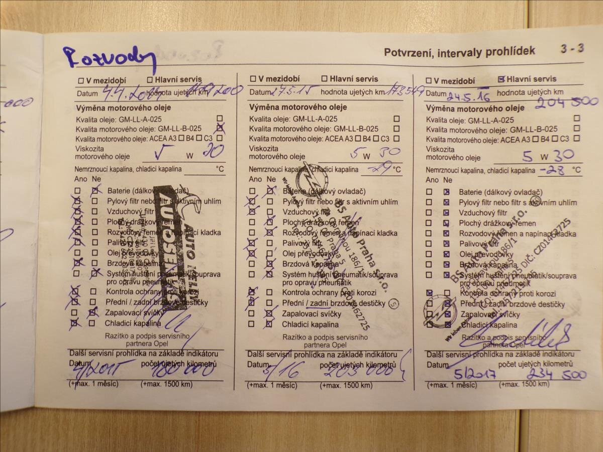 Opel Insignia Kombi 2,0 l 118 kw