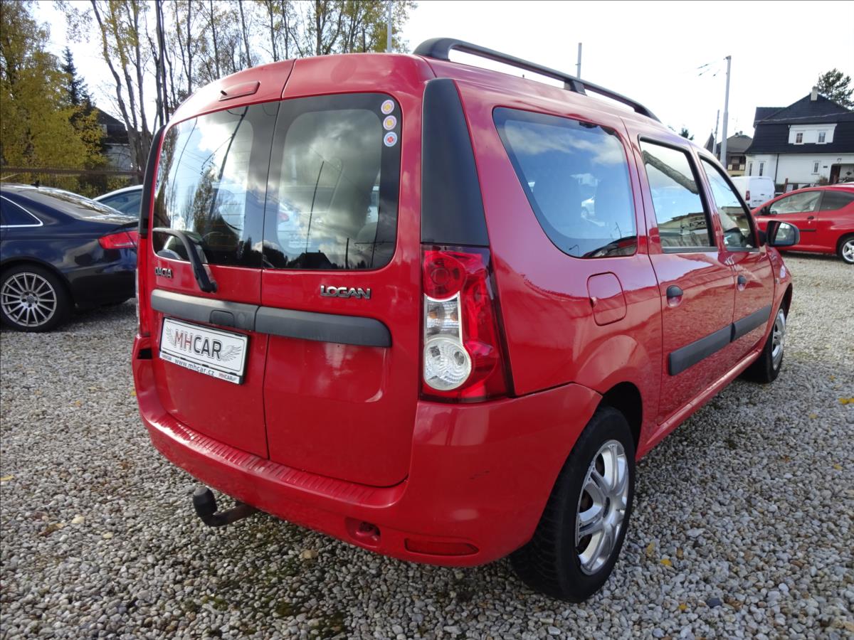 Dacia Logan