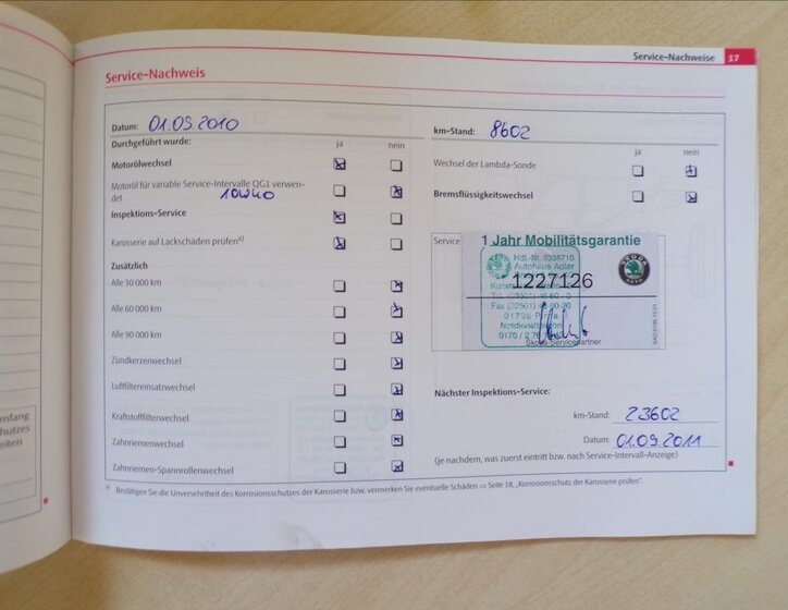 Škoda Fabia Hatchback 1,2 l 44 kw