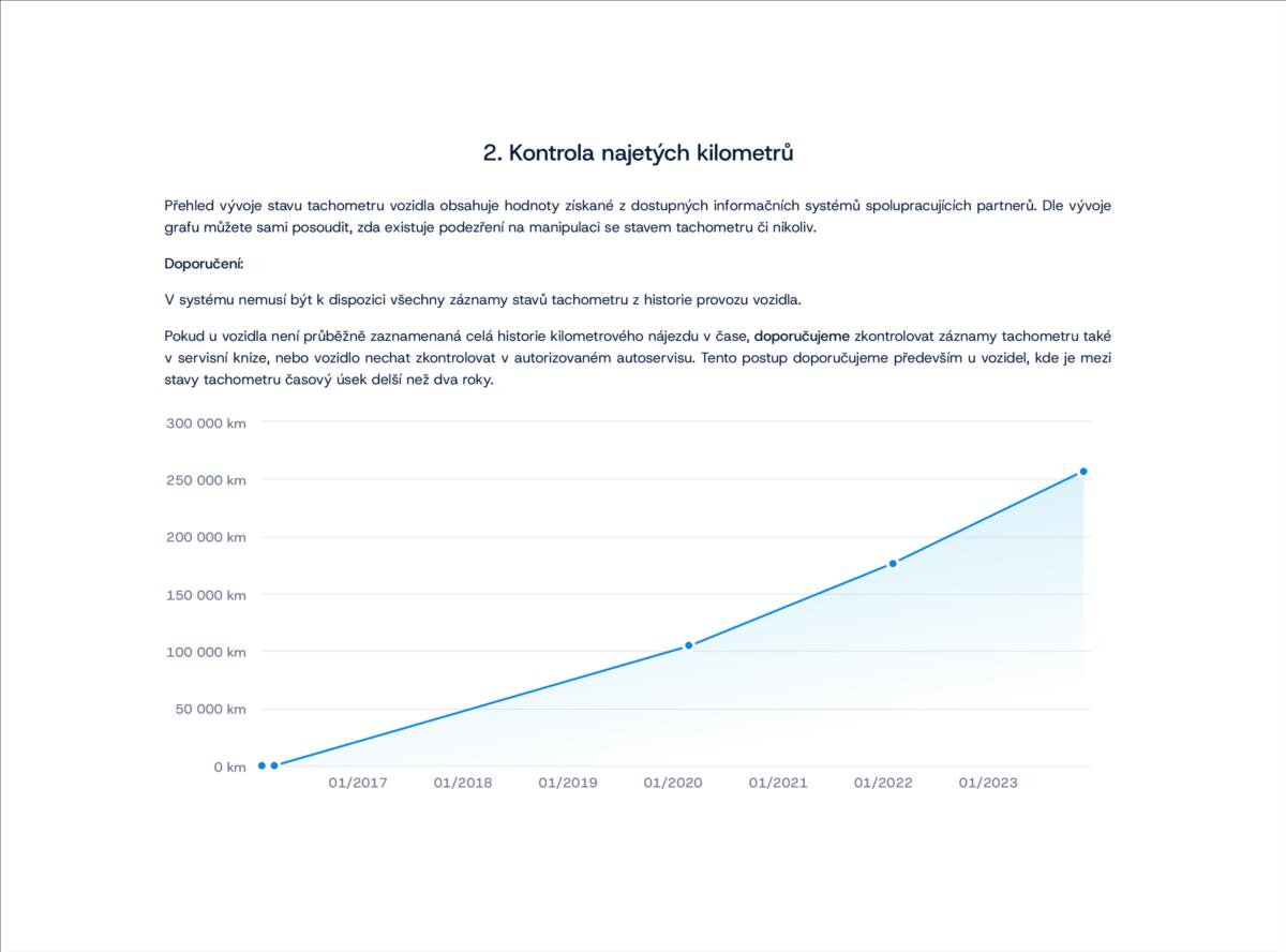 Volkswagen Crafter Skříň 2,0 l 100 kw