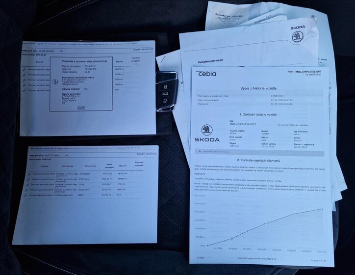 Škoda Superb Kombi 2,0 l 140 kw