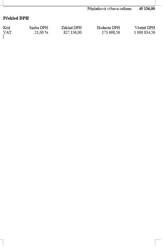 Mercedes-Benz Třídy A Hatchback 2,0 l 110 kw