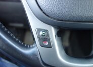 KIA Sorento SUV 2,2 l 145 kw