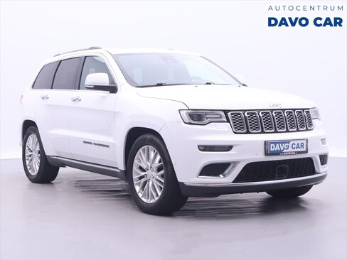 Jeep Grand Cherokee SUV / Terénní 3,0 l 184 kw