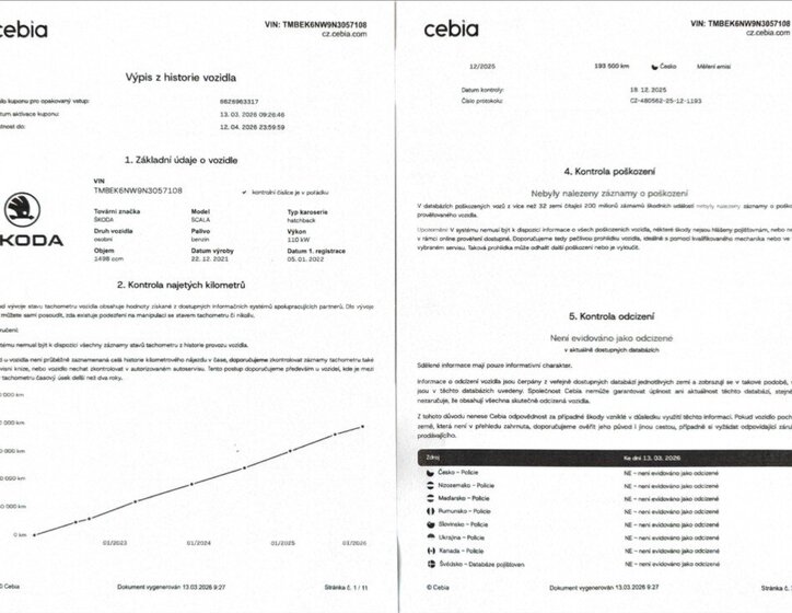 Škoda Scala Hatchback 1,5 l 110 kw