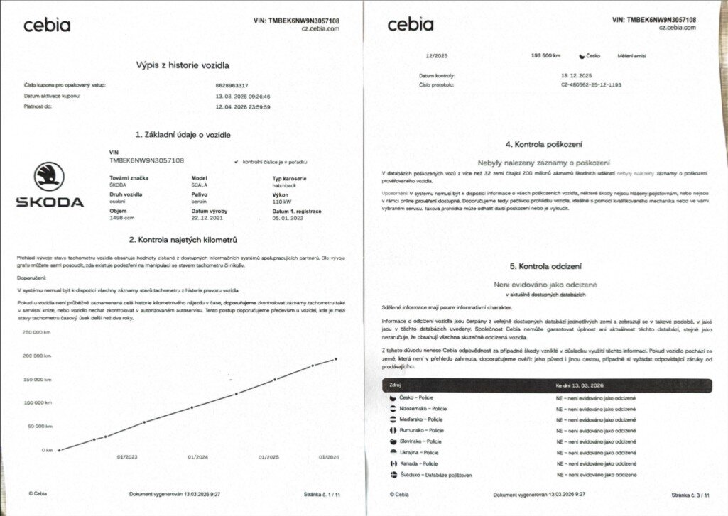 Škoda Scala Hatchback 1,5 l 110 kw