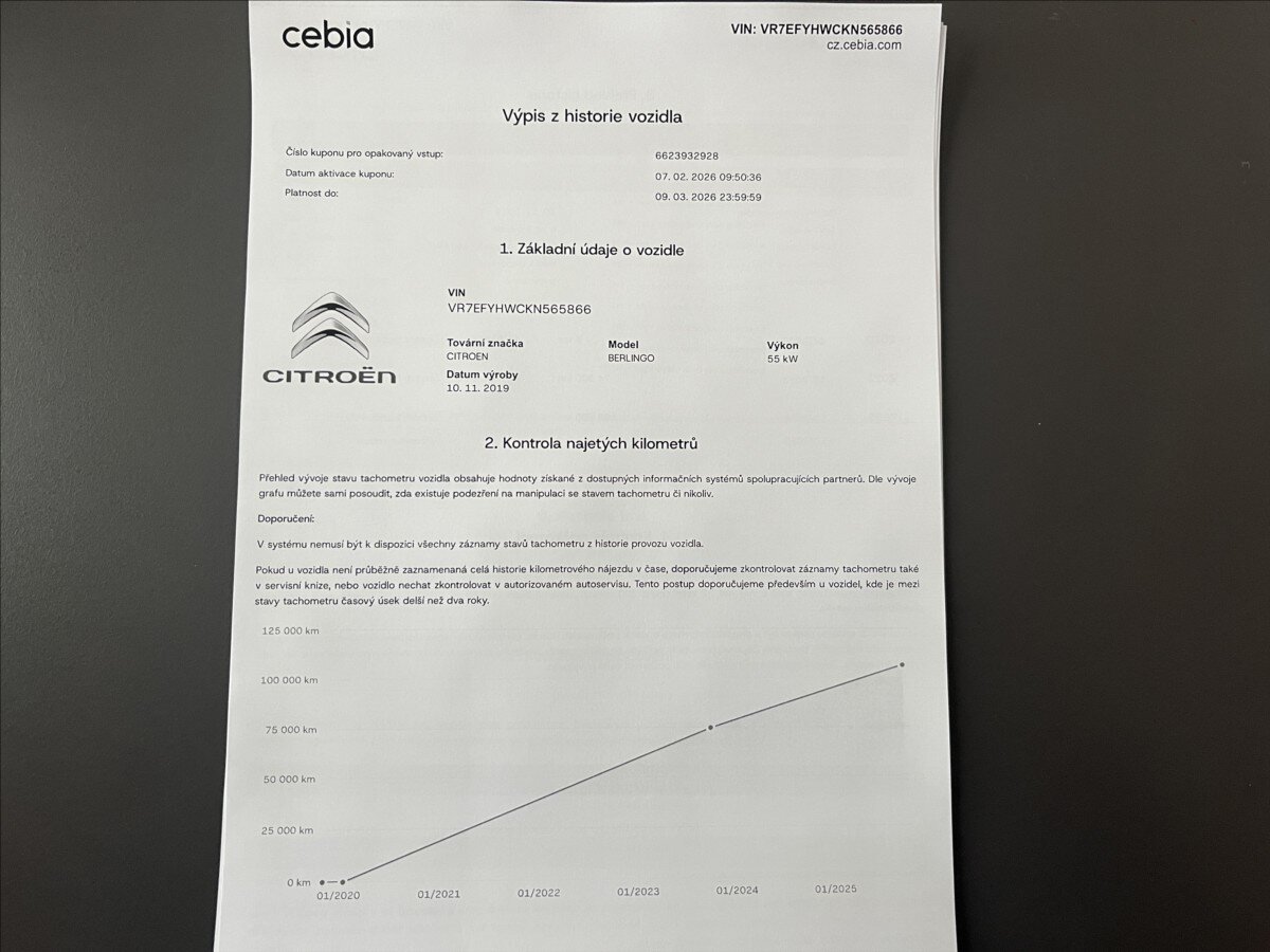 Citroën Berlingo Pick-up 1,5 l 56 kw