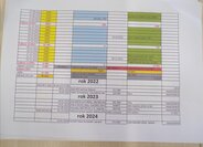 Seat Alhambra MPV 2,0 l 103 kw