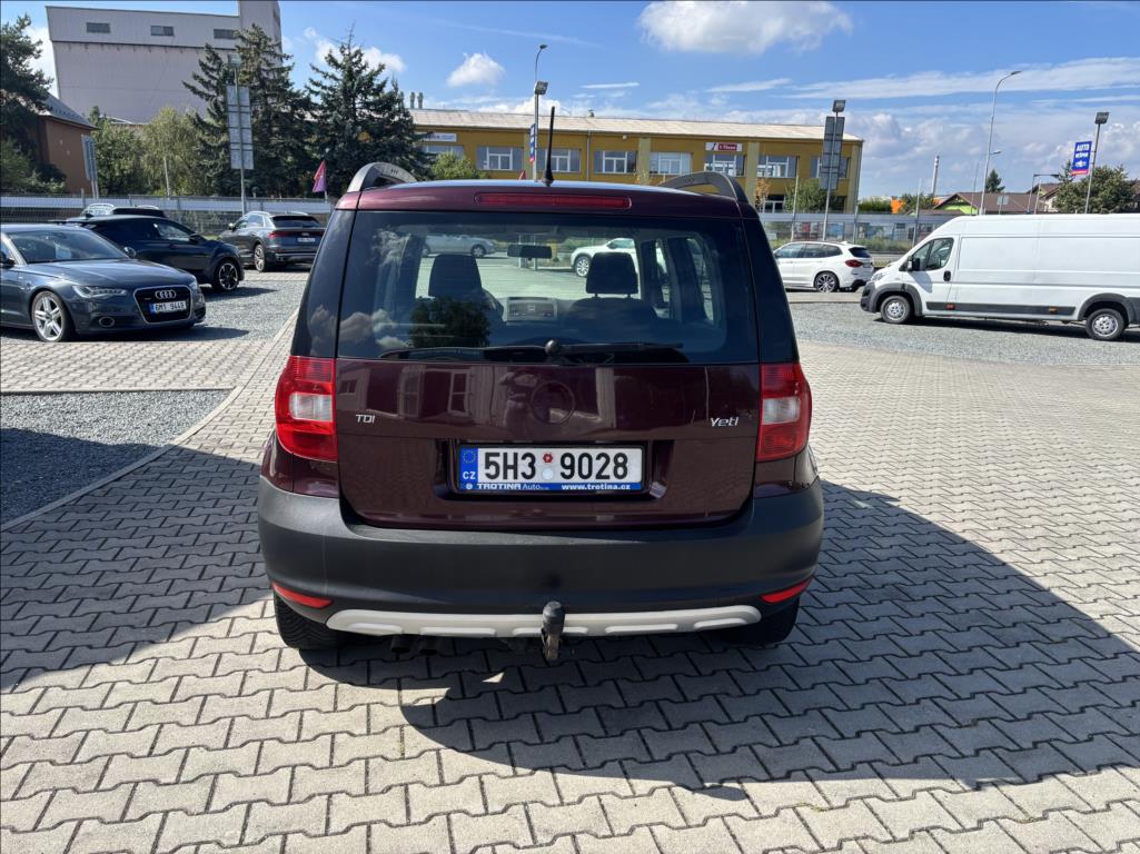Škoda Yeti