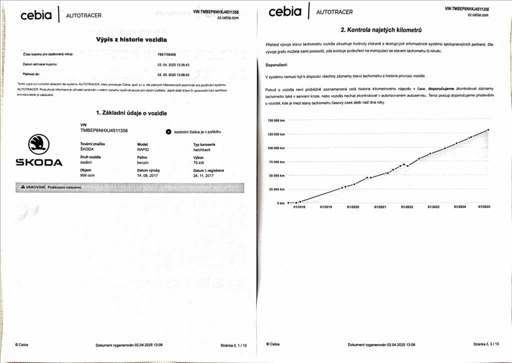 Škoda Rapid Hatchback 999,0 70 kw