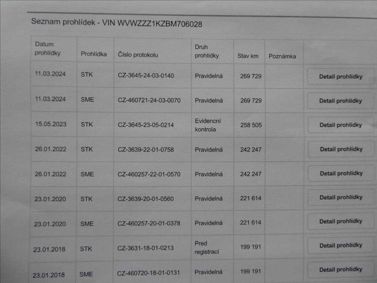 Volkswagen Golf Kombi 1,6 l 77 kw