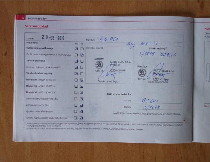 Škoda Fabia Hatchback 1,2 l 44 kw