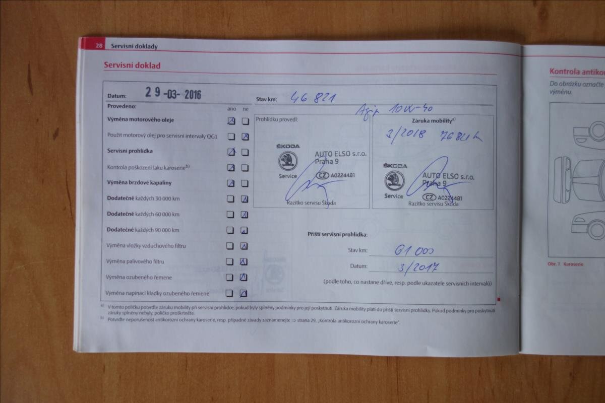 Škoda Fabia Hatchback 1,2 l 44 kw