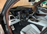 BMW XM SUV / Terénní 4,4 l 480 kw