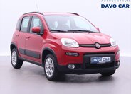 Fiat Panda Hatchback 875,0 63 kw