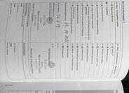 Volkswagen Touran MPV 1,6 l 77 kw