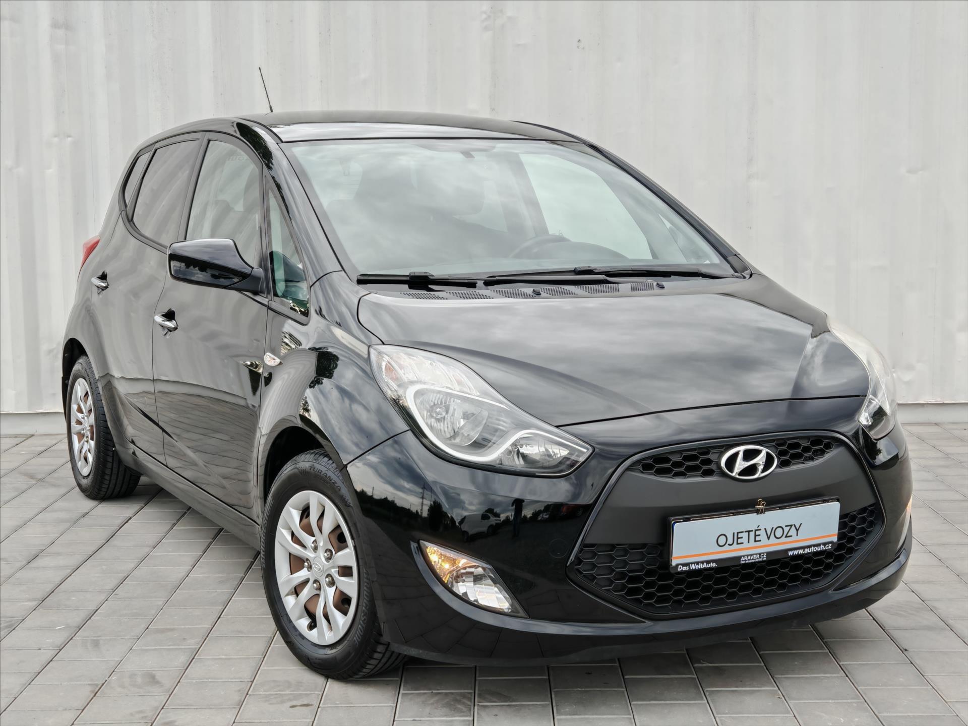 Hyundai ix20