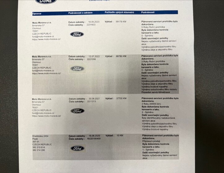 Ford Transit Custom MPV 2,0 l 96 kw