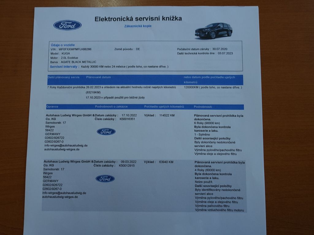 Ford Kuga