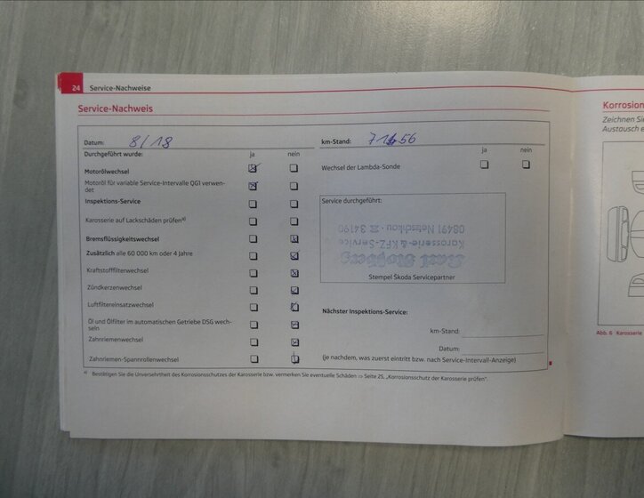 Škoda Roomster Kombi 1,2 l 63 kw