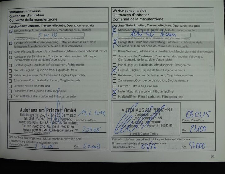 Nissan Juke Hatchback 1,6 l 86 kw