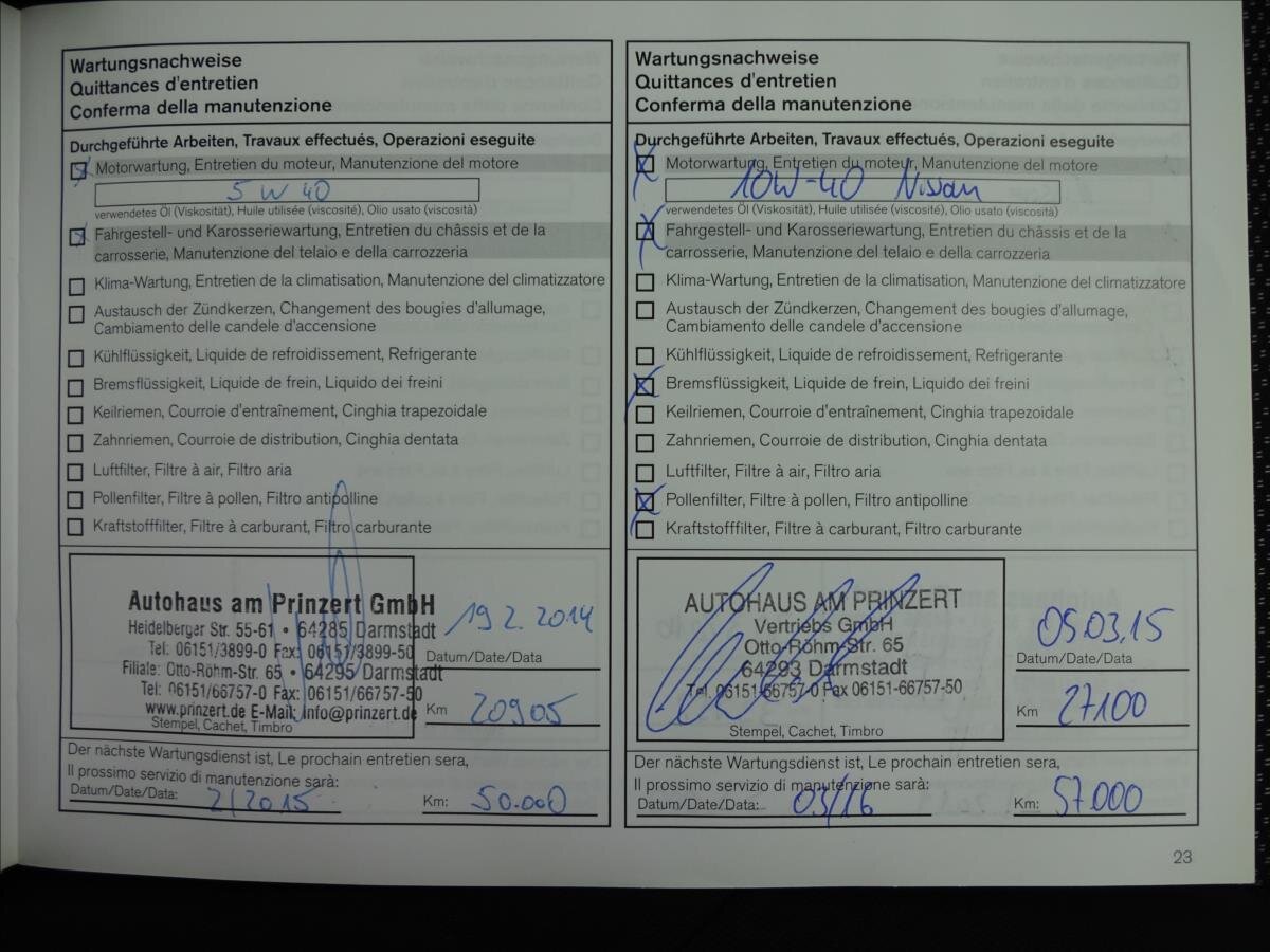 Nissan Juke Hatchback 1,6 l 86 kw