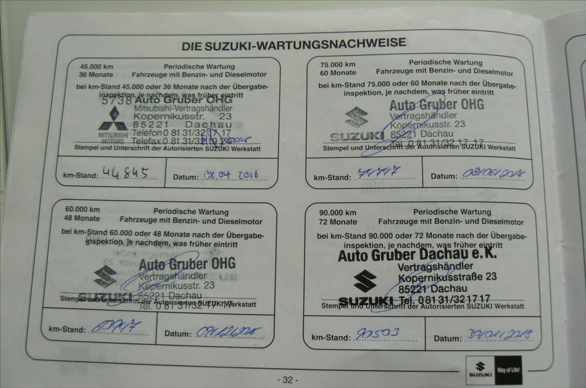 Suzuki Swift Hatchback 1,2 l 69 kw