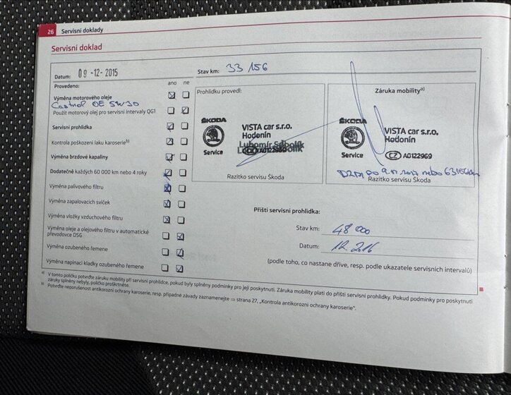 Škoda Fabia Hatchback 1,2 l 63 kw