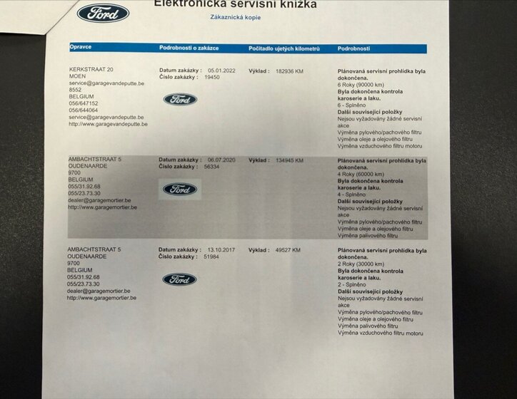 Ford Tourneo Custom MPV 2,2 l 92 kw