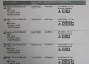 Mazda CX-5 SUV / Terénní 2,5 l 141 kw