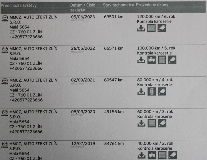 Mazda CX-5 SUV / Terénní 2,5 l 141 kw