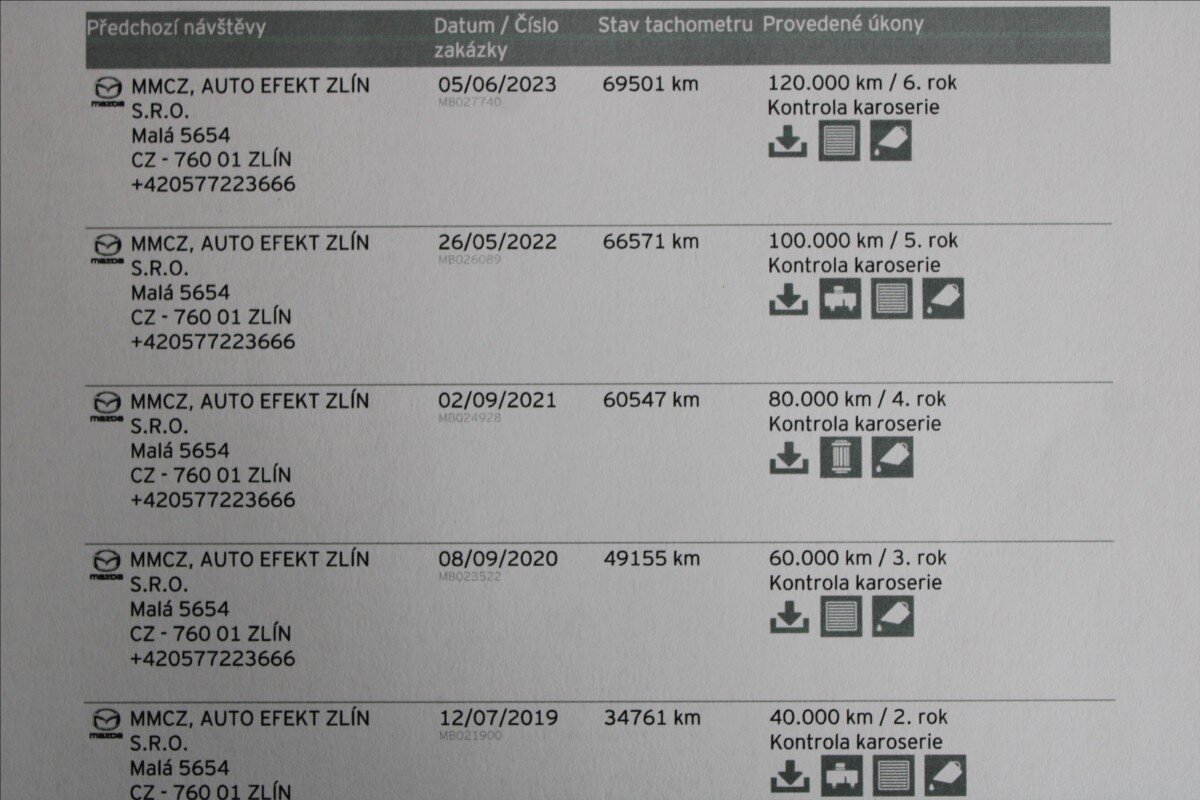 Mazda CX-5 SUV / Terénní 2,5 l 141 kw