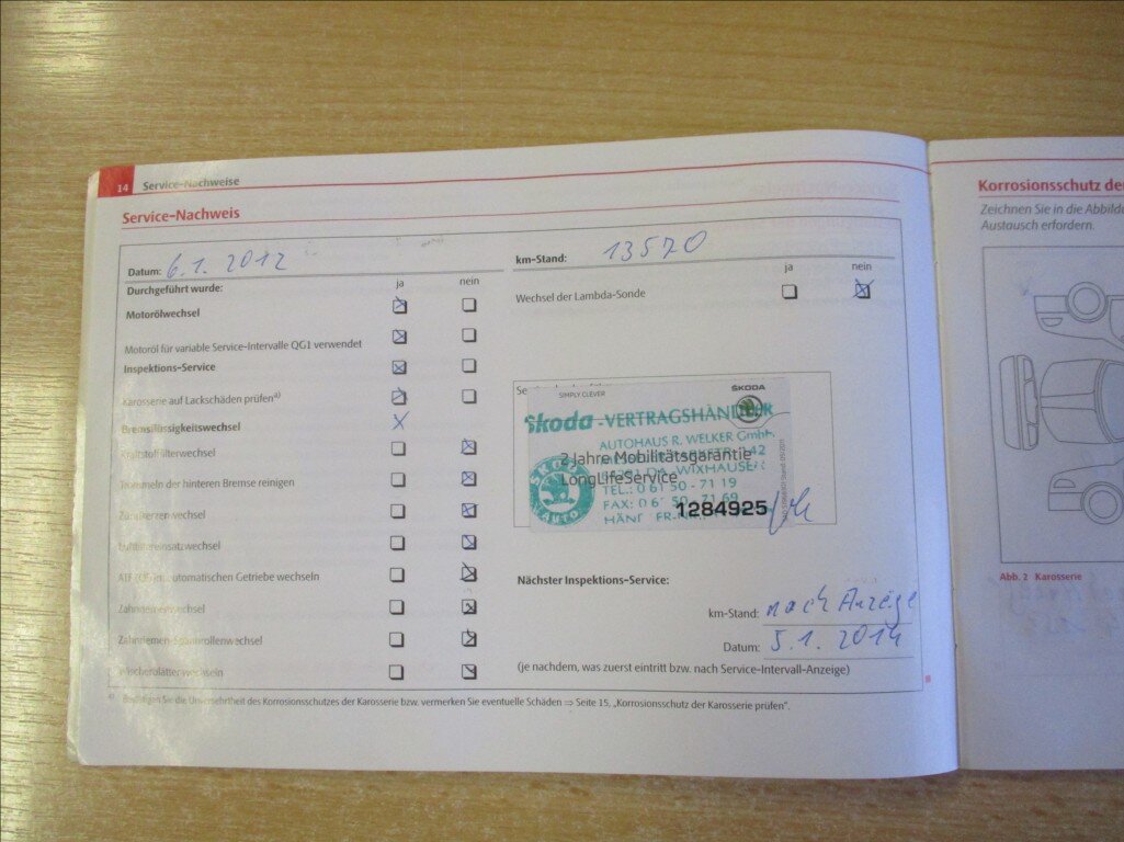 Škoda Fabia Hatchback 1,2 l 77 kw