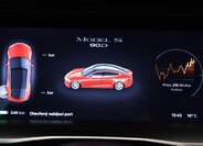 Tesla Model S Sedan / Limuzína 0,0 193 kw