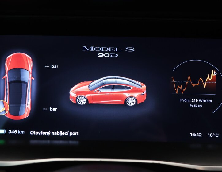 Tesla Model S Sedan / Limuzína 0,0 193 kw