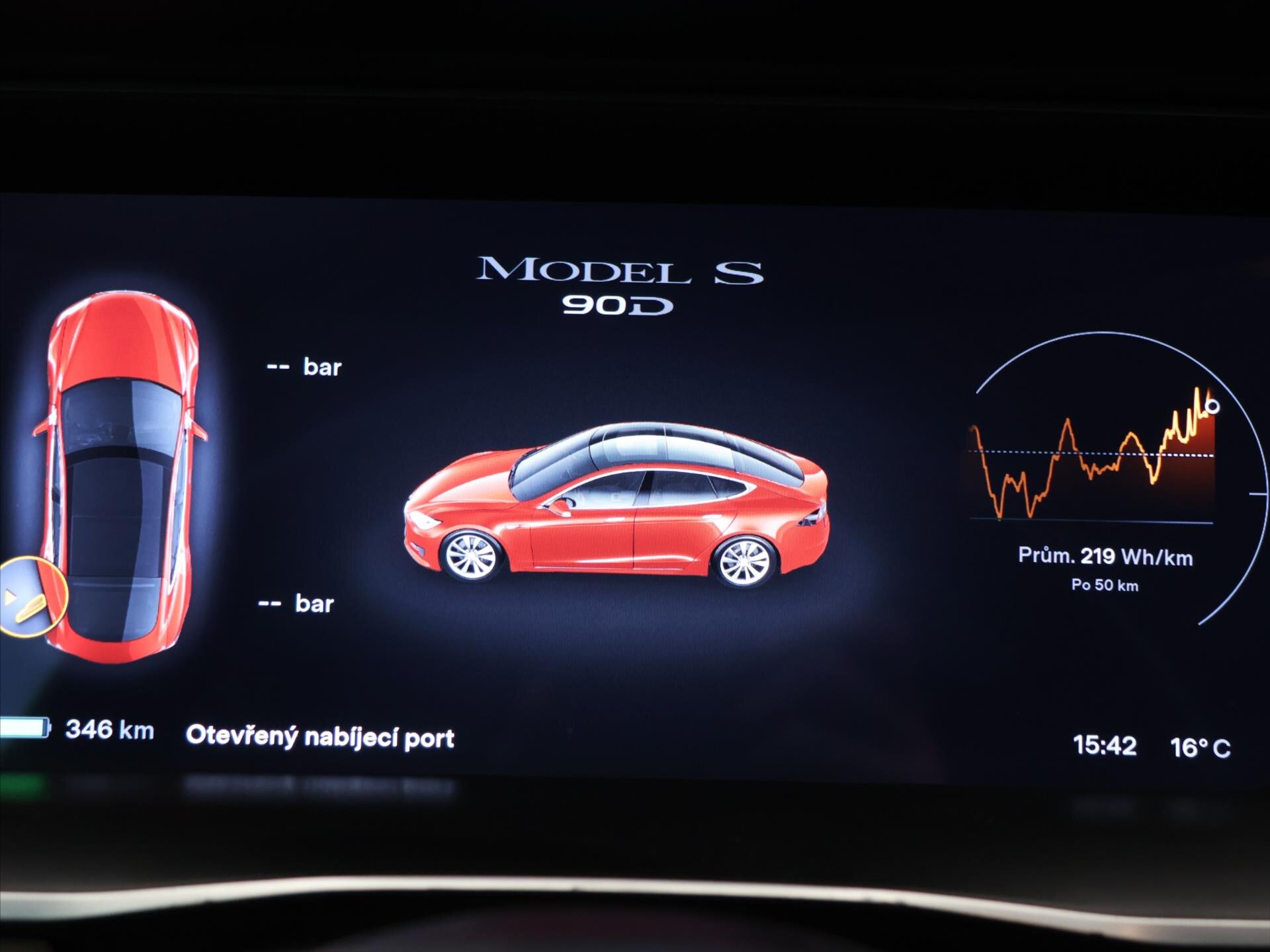 Tesla Model S Sedan / Limuzína 0,0 193 kw