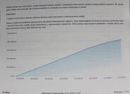 Citroën Berlingo 31