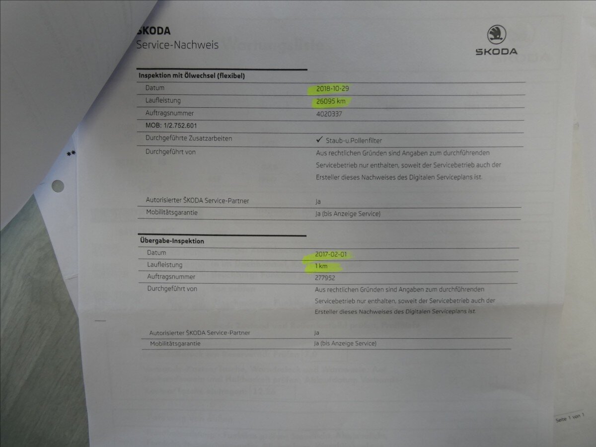 Škoda Fabia Kombi 1,2 l 66 kw