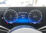 Mercedes-Benz CLA Kupé 0,0 200 kw