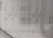 BMW Řada 5 Kombi 2,0 l 140 kw