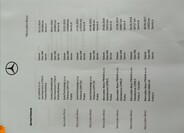 Mercedes-Benz Třídy E 28