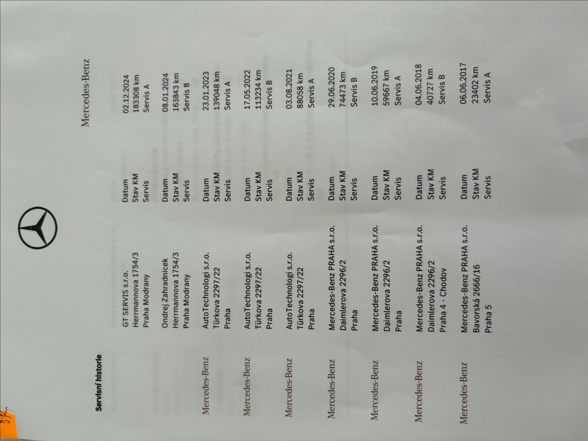 Mercedes-Benz Třídy E