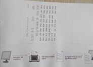 Škoda Yeti SUV / Terénní 2,0 l 81 kw