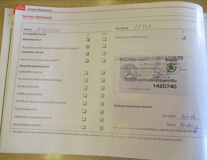 Škoda Fabia Hatchback 1,2 l 63 kw