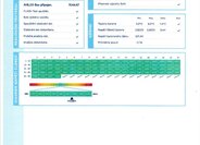 Ford Kuga SUV 2,5 l 112 kw